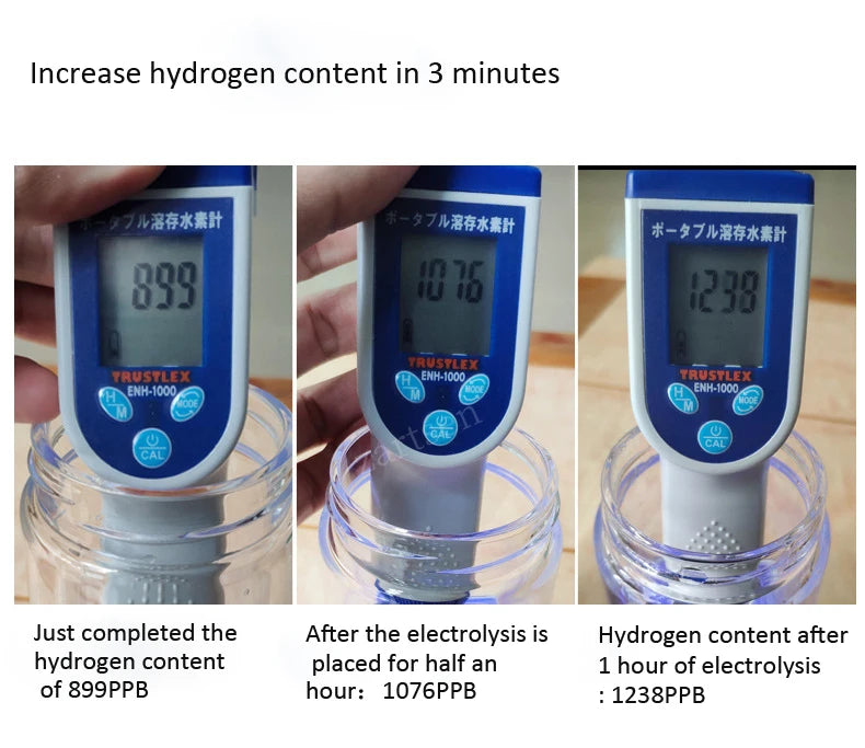 Hydrogen-Rich Water Bottle Ionizer: Portable Alkaline Generator