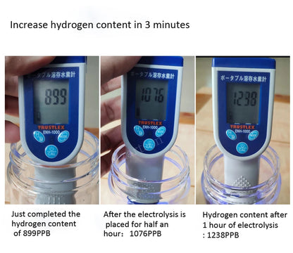 Hydrogen-Rich Water Bottle Ionizer: Portable Alkaline Generator